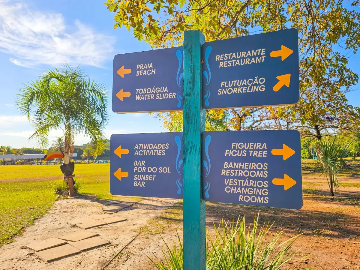 Placa de sinalização das atividades da Praia da Figueira: alimentação, flutuação, toboágua e bar